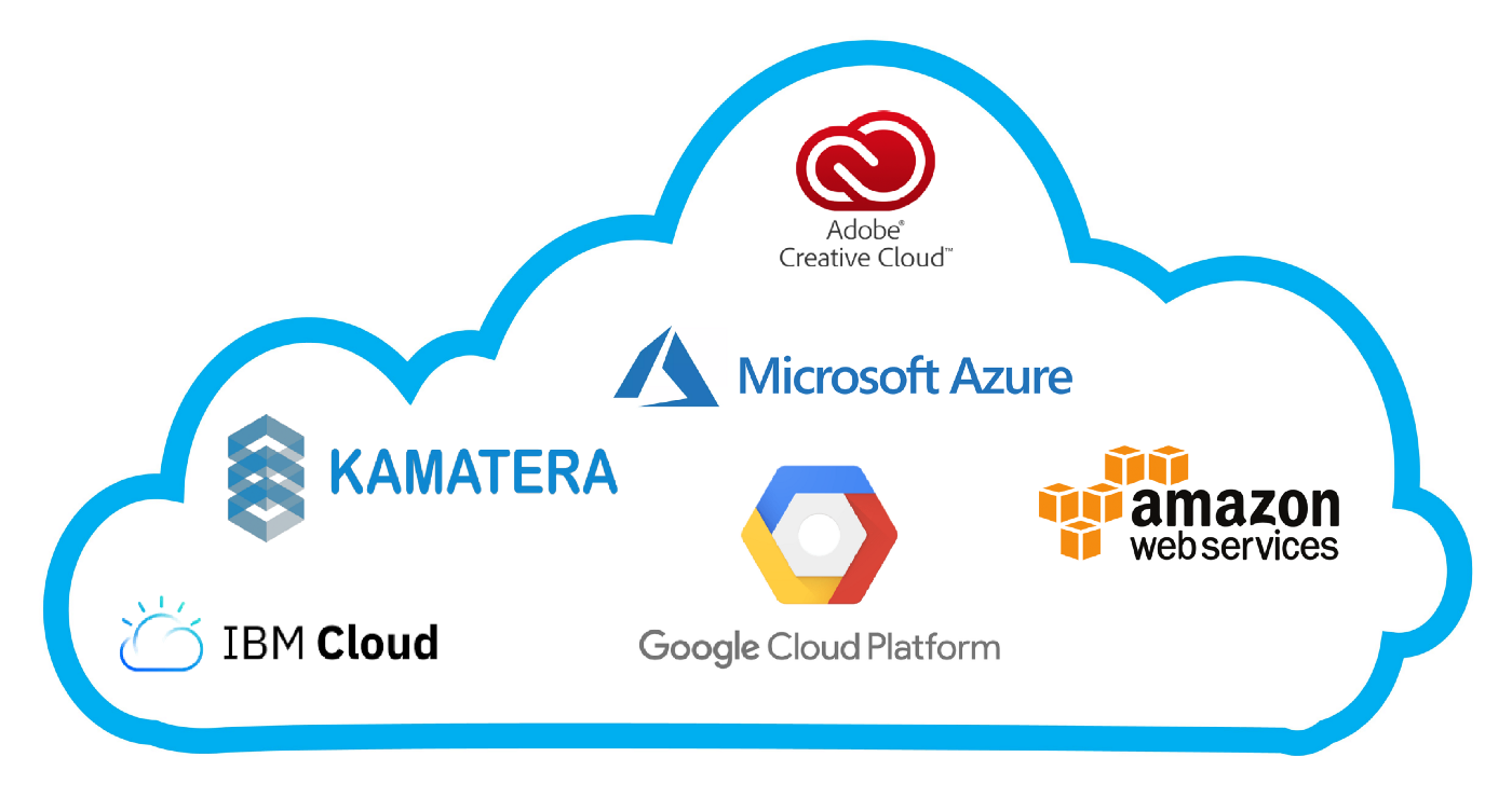 cloud service providers